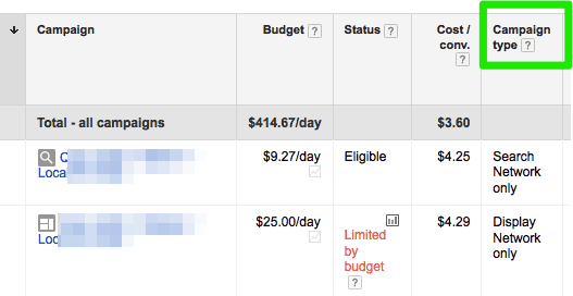 google adwords search & display