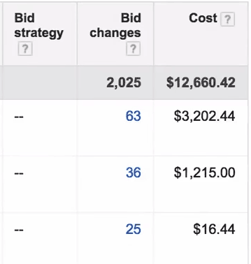 adwords audit - few bid changes