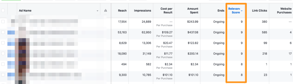 Relevance score in your data