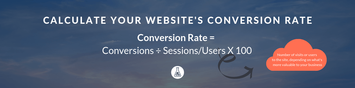Formula to calculate your website's conversion rate