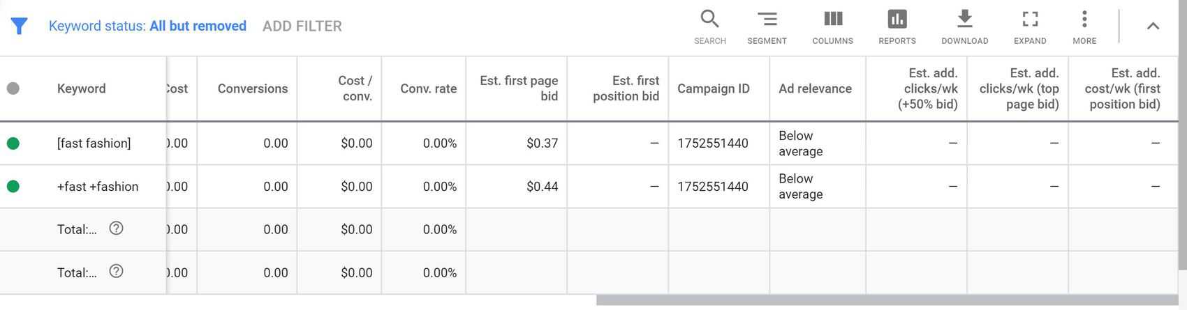 Bid Simulator for your Google Ads Experiments