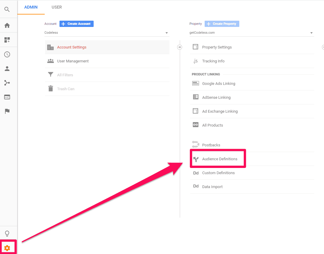 Audience Definitions let you create hyper-targeted lists | Google Ads Conversion Tracking